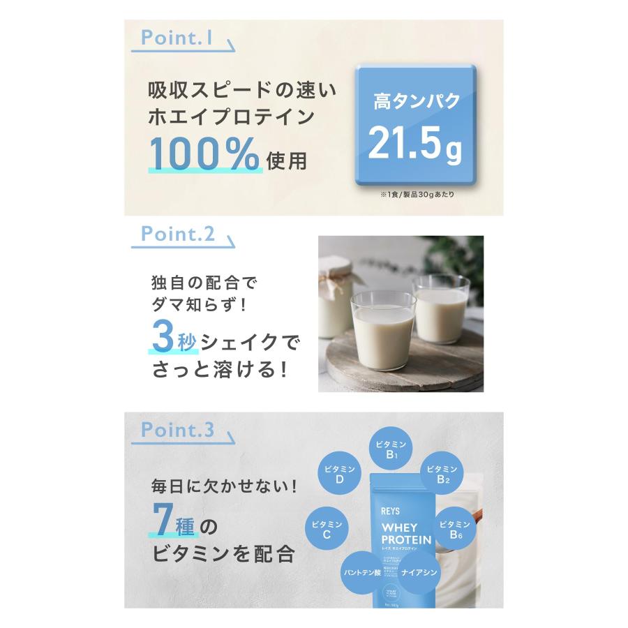 REYS レイズ ホエイ プロテイン 山澤 礼明 監修 1kg 国内製造 ビタミン7種配合 WPCプロテイン ぷろていん ホエイプロテイン (ヨーグ 送料無料
