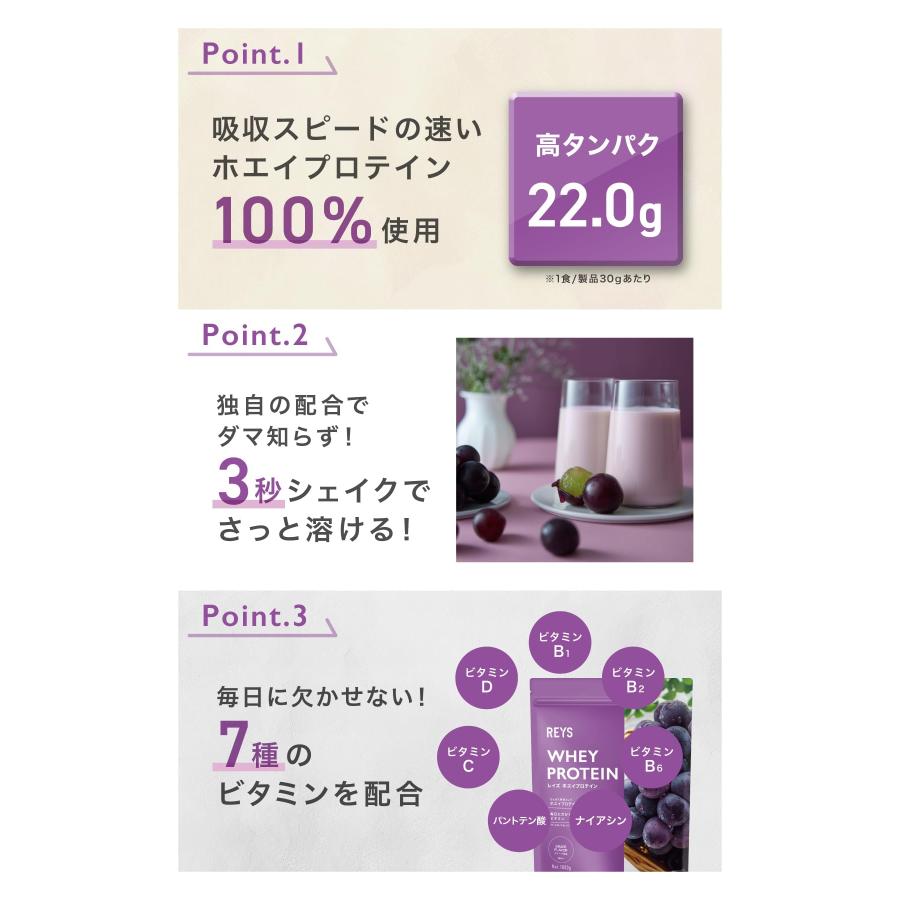 REYS レイズ ホエイ プロテイン 山澤 礼明 監修 1kg 国内製造 ビタミン7種配合 WPCプロテイン ぷろていん ホエイプロテイン (グレー 送料無料