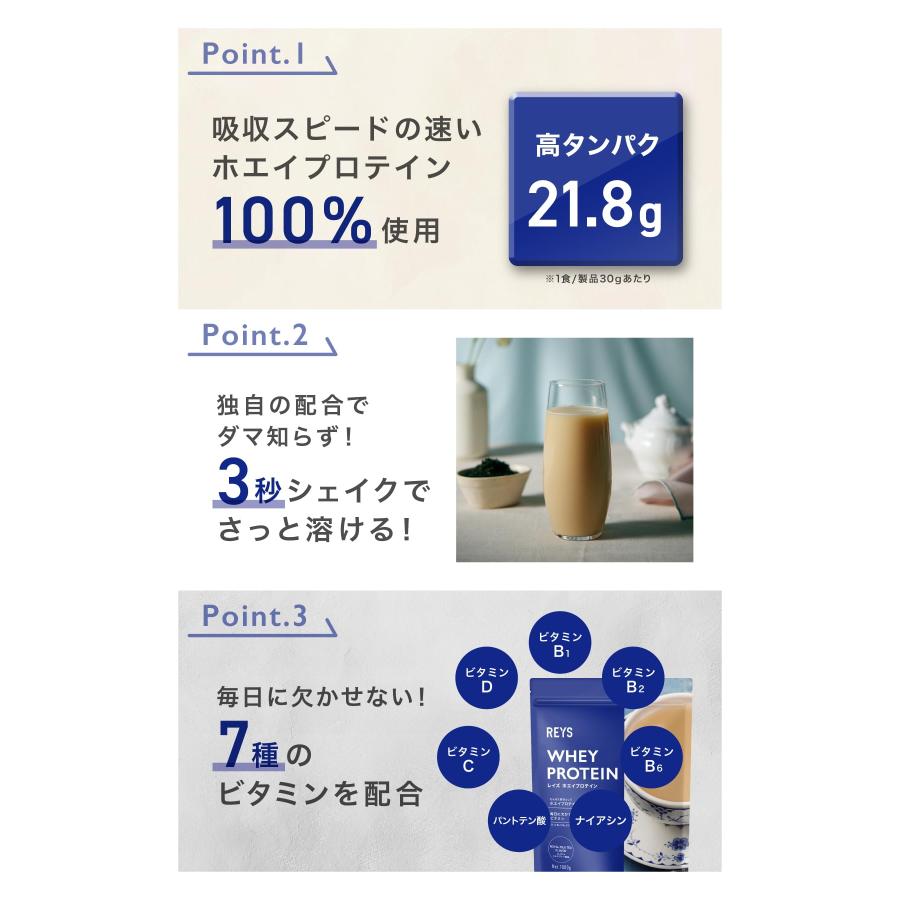 REYS レイズ ホエイ プロテイン 山澤 礼明 監修 1kg 国内製造 ビタミン7種配合 WPCプロテイン ぷろていん ホエイプロテイン (ロイヤ 送料無料