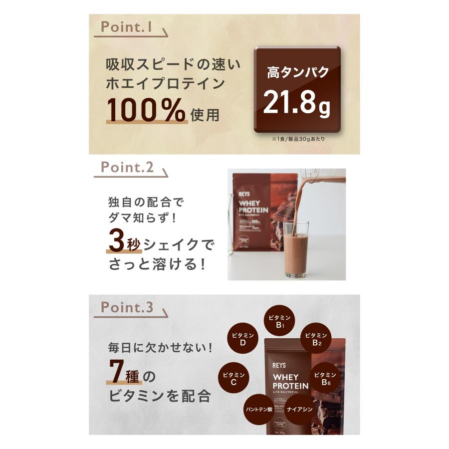 REYS レイズ 粉末 ホエイ プロテイン 山澤 礼明 監修 1kg 国内製造 ビタミン7種配合 WPCプロテイン ぷろていん ホエイプロテイン チョコレート